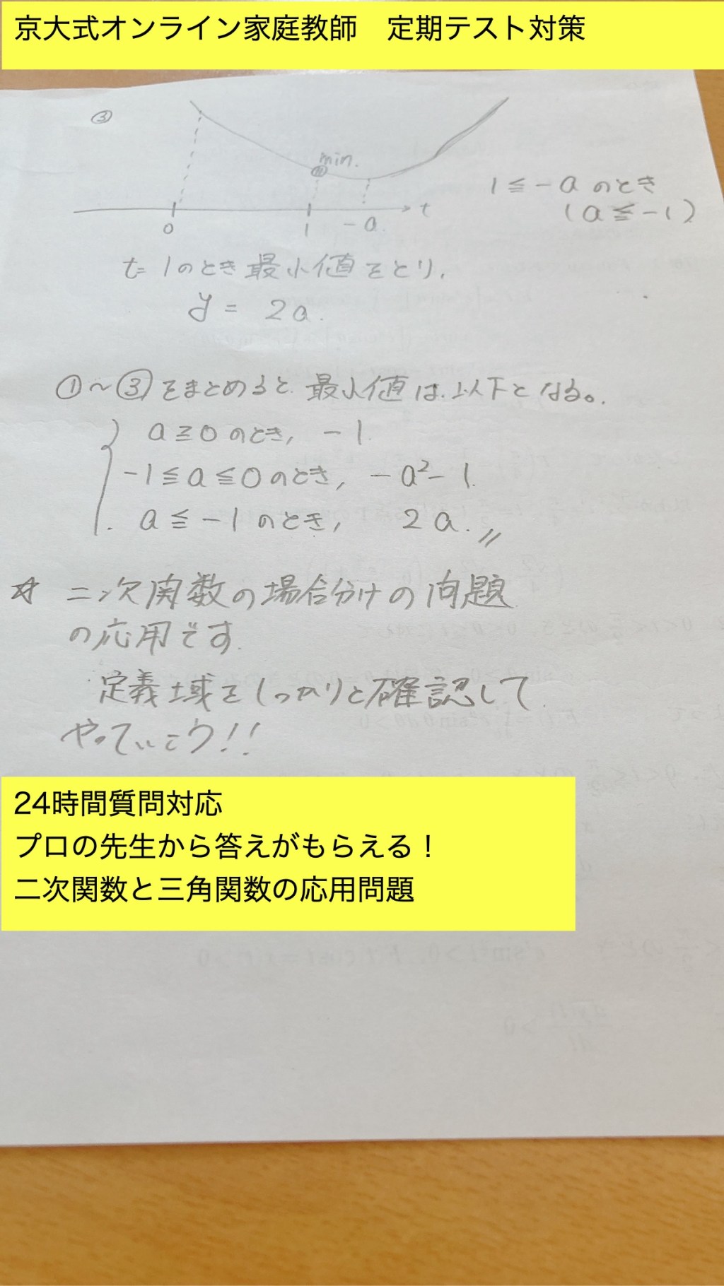 文系でも二次関数が得意に！京大式プロ講師が教える“色分けグラフ”の効果とは？