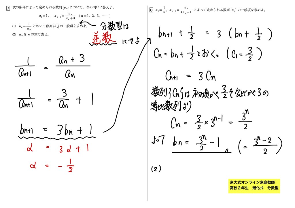 授業についていけない…高校2年生の苦手克服を支えた“逆数の魔法”と家庭教師の力