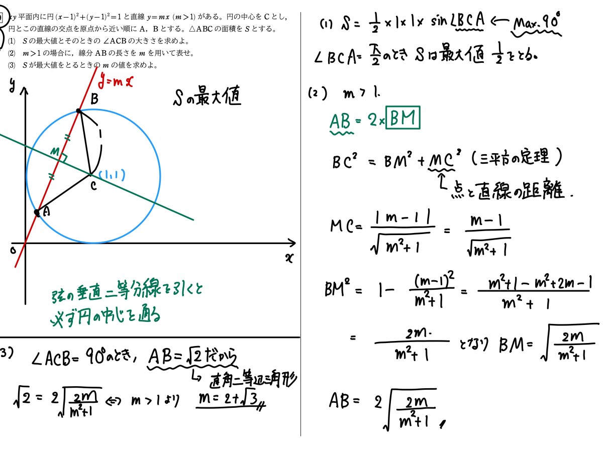 【高卒・高3対応】複素数の五乗根や図形の面積問題が得意になる！図で学ぶ京大式の授業法