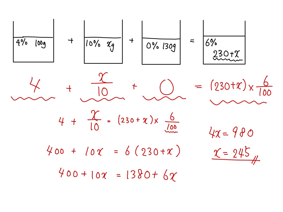 【中2・数学】食塩水問題でつまずく子が変わる！図解と対話で“式が立てられる”力を育成