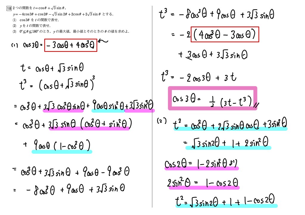 定期テスト直前でも点が伸びる！京大式オンライン家庭教師の直前対策とは